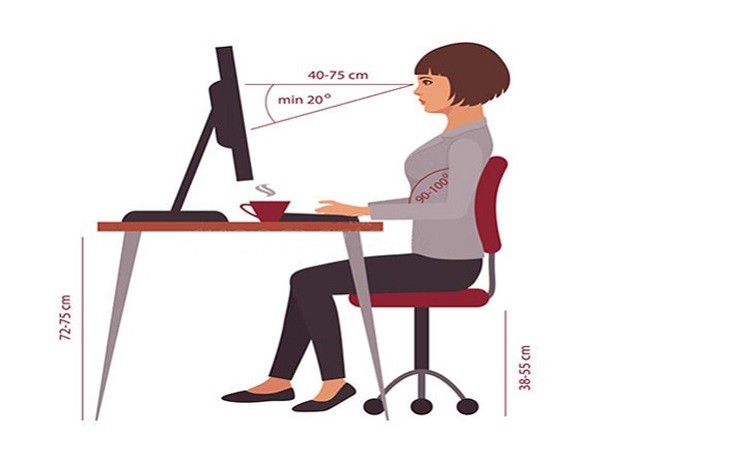 khoảng cách ngồi máy tính