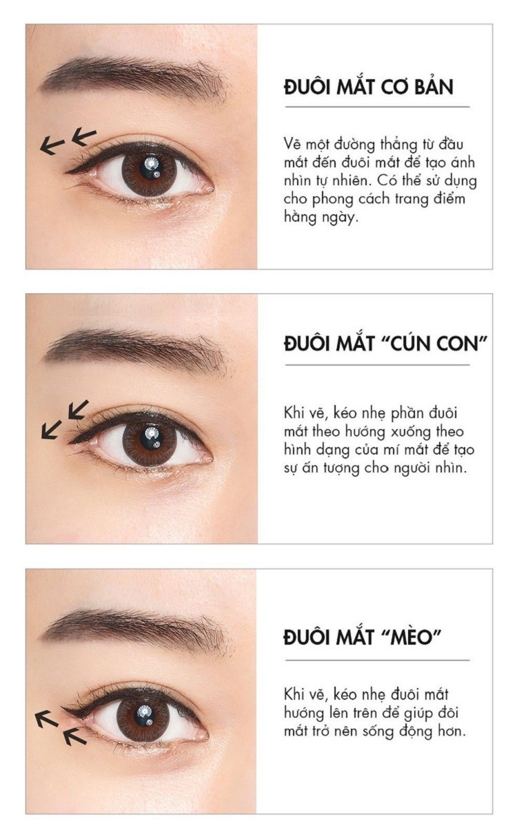 các kiểu kẻ mắt