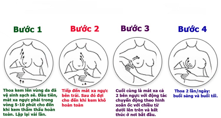 Các bước sử dụng kem nở ngực