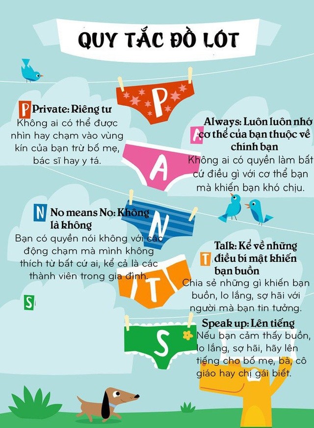 quy tắc đồ lót