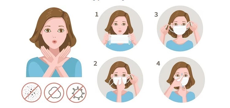 Đeo khẩu trang y tế đúng cách