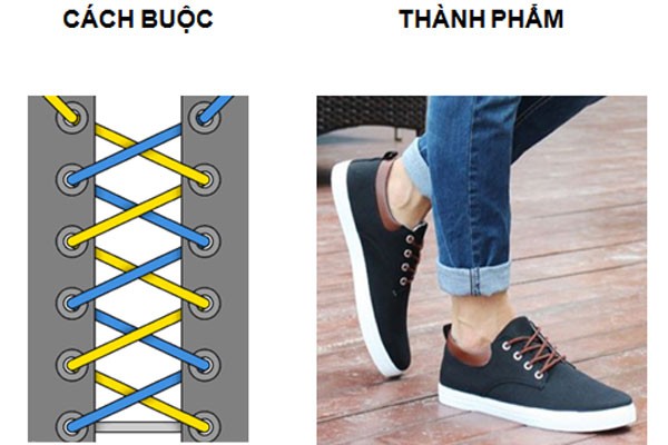 cách thắt dây giày thể thao, cách buộc dây giày thể thao, cách thắt dây giày sneaker, cách thắt dây giày thể thao đẹp, hướng dẫn cách buộc dây giày thể thao, cách cột dây giày thể thao đẹp, các cách buộc dây giày thể thao