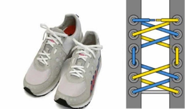 cách thắt dây giày thể thao, cách buộc dây giày thể thao, cách thắt dây giày sneaker, cách thắt dây giày thể thao đẹp, hướng dẫn cách buộc dây giày thể thao, cách cột dây giày thể thao đẹp, các cách buộc dây giày thể thao